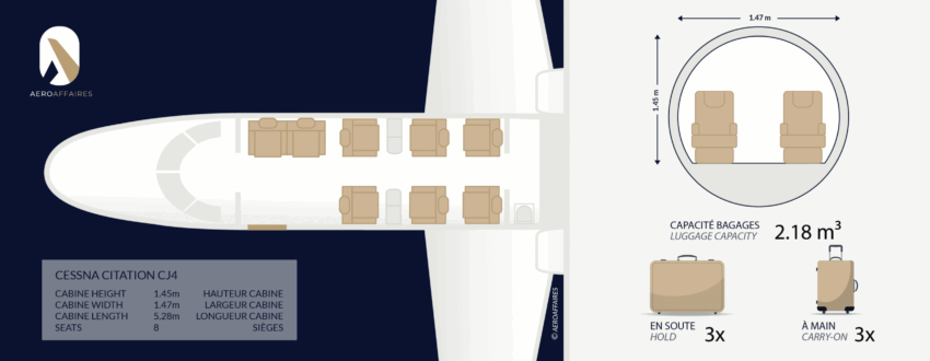 Location de jet privé : petit jet au design élégant.