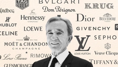 LVMH iegulda 800 miljonus ASV dolāru Flexjet: ceļā uz jaunu ēru privātajā aviācijā?